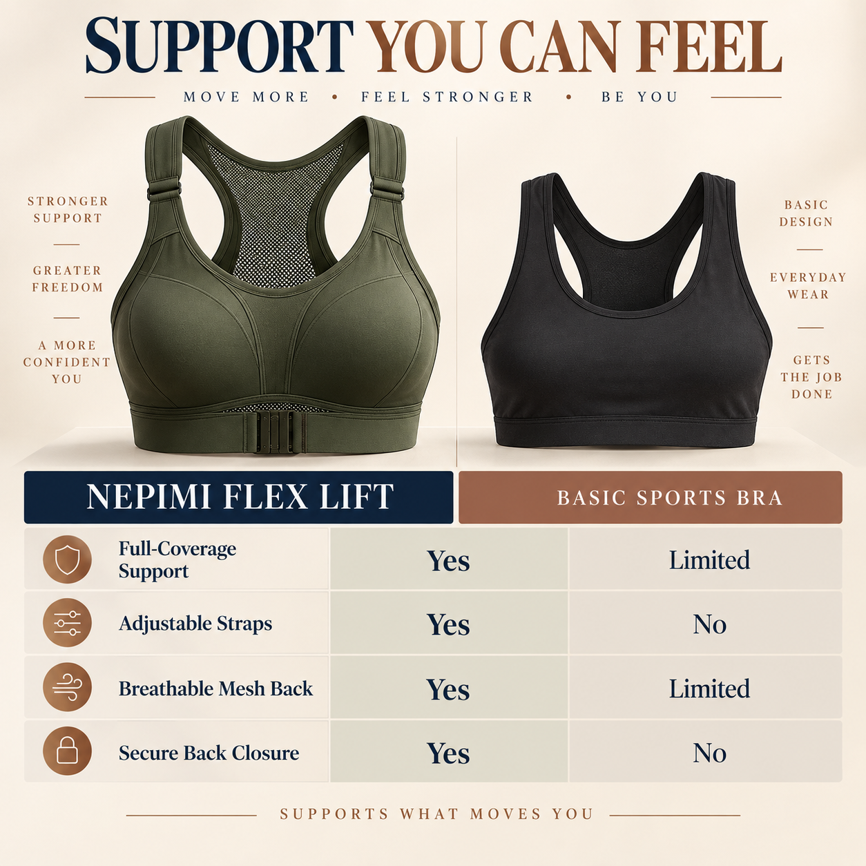 NEPIMI FlexLift High-Impact Sports Bra