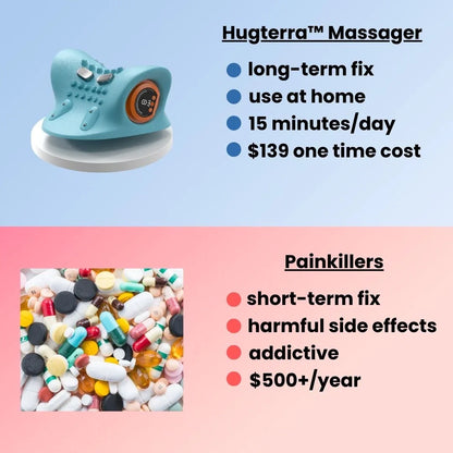 Neck Zen Massager