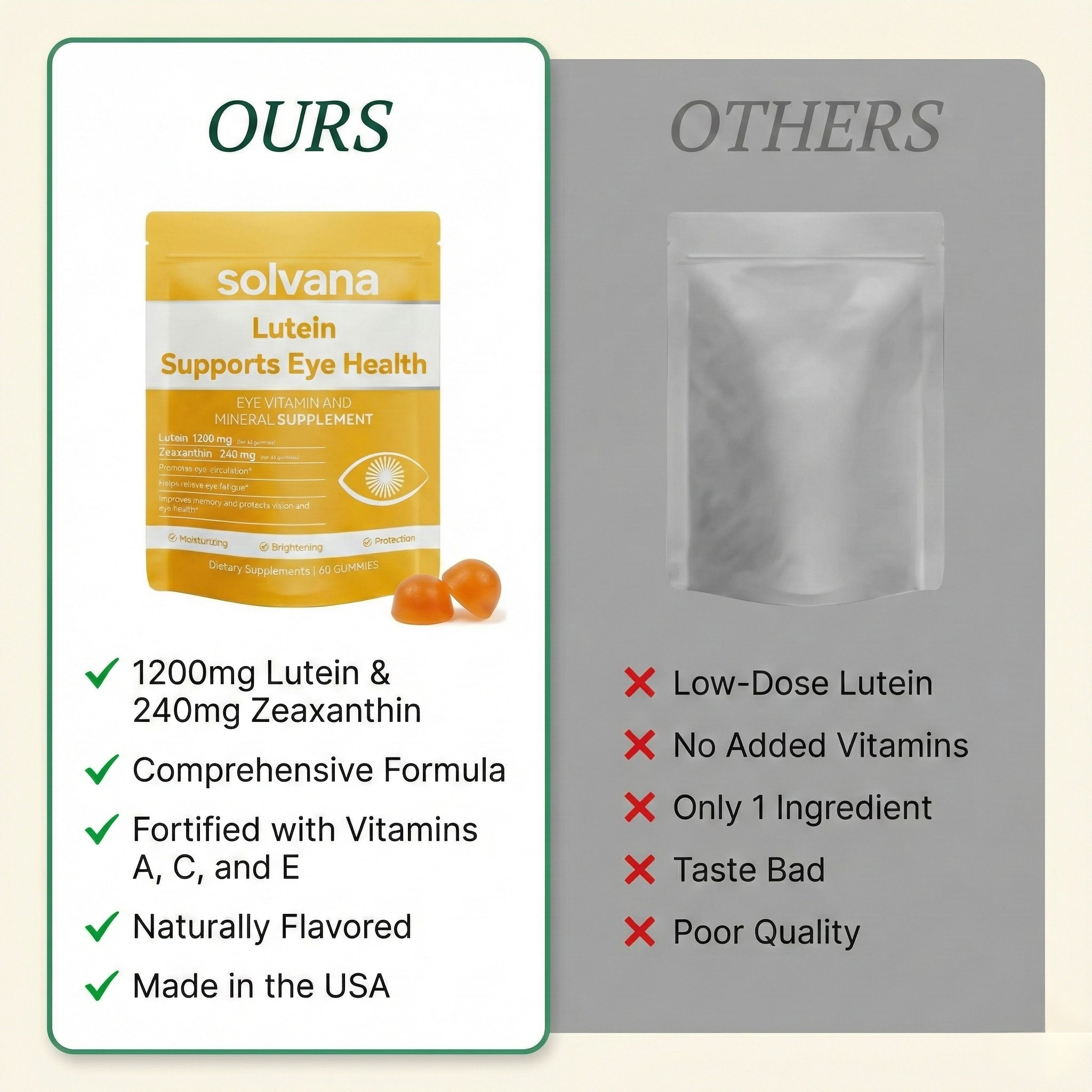 Eye Health Gummies