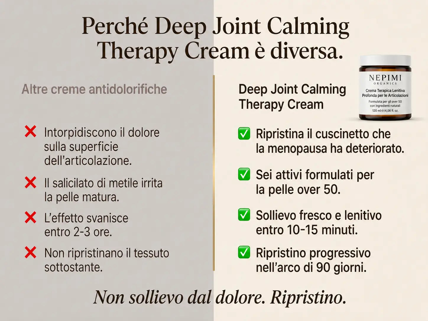 Nepimi™ | Crema Lenitiva per il Benessere Profondo delle Articolazioni (Italy)