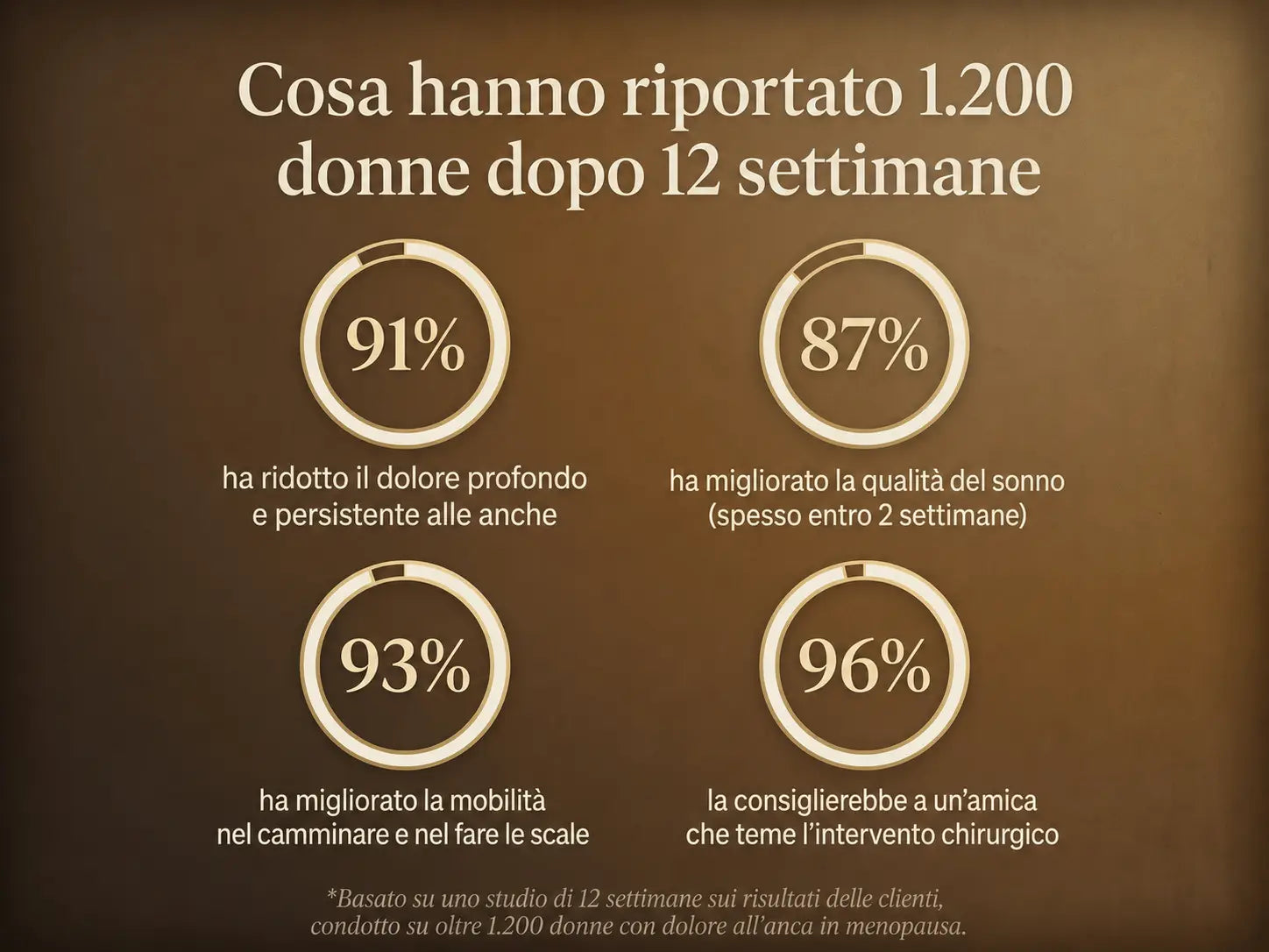 Nepimi™ | Crema Lenitiva per il Benessere Profondo delle Articolazioni (Italy)