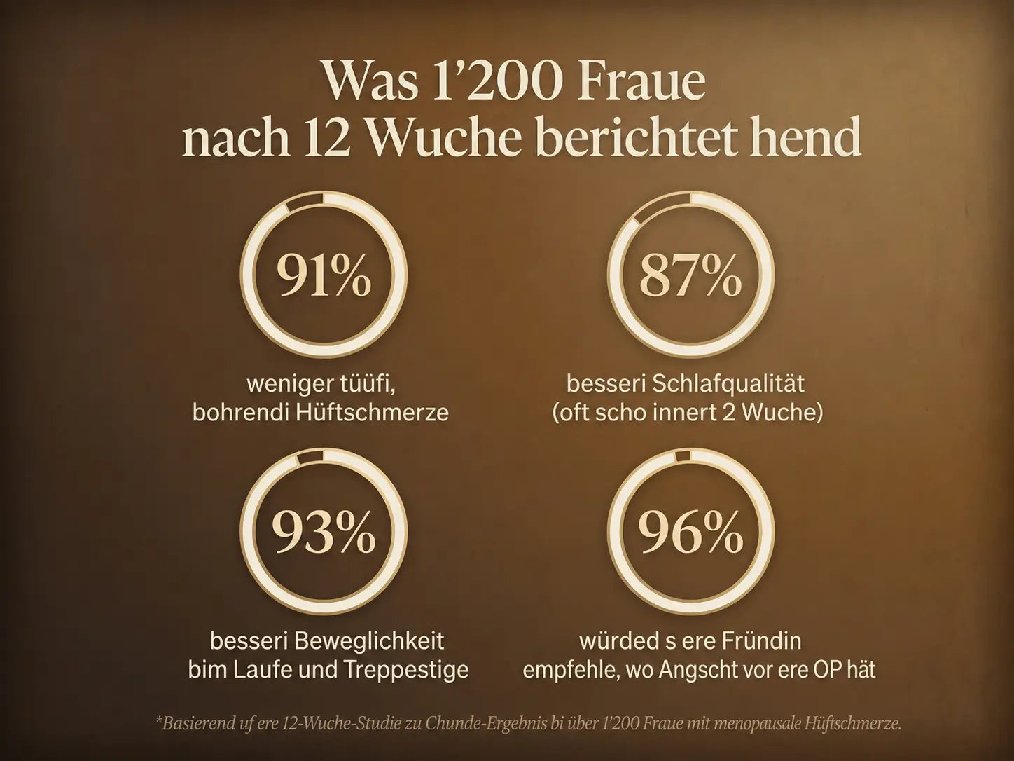 Nepimi | Tiefenwirksame Beruhigungscreme für Gelenke (Swiss German)