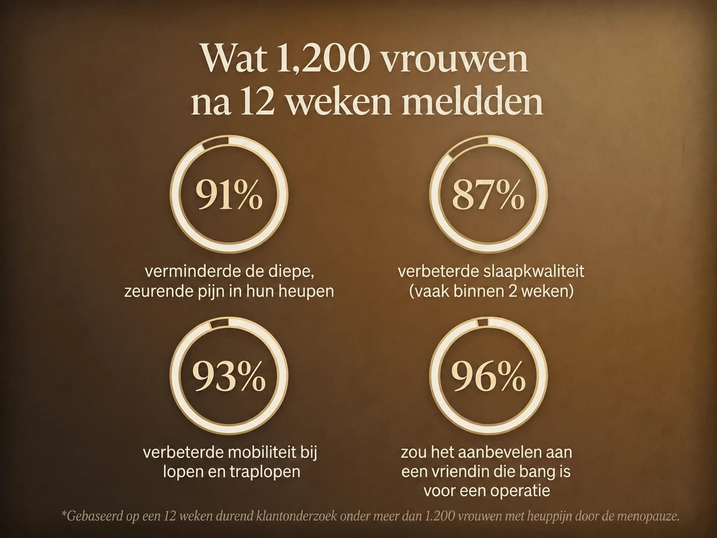 Nepimi | Diepwerkende gewrichtskalmerende therapiecrème (Netherlands)