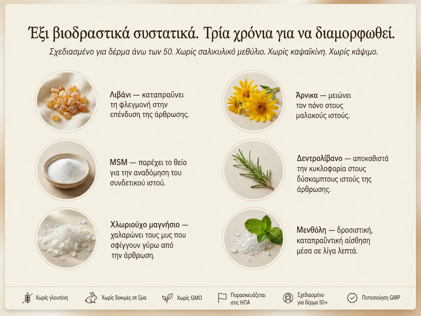 Nepimi | Κρέμα Βαθιάς Καταπραϋντικής Θεραπείας Αρθρώσεων (Greek)