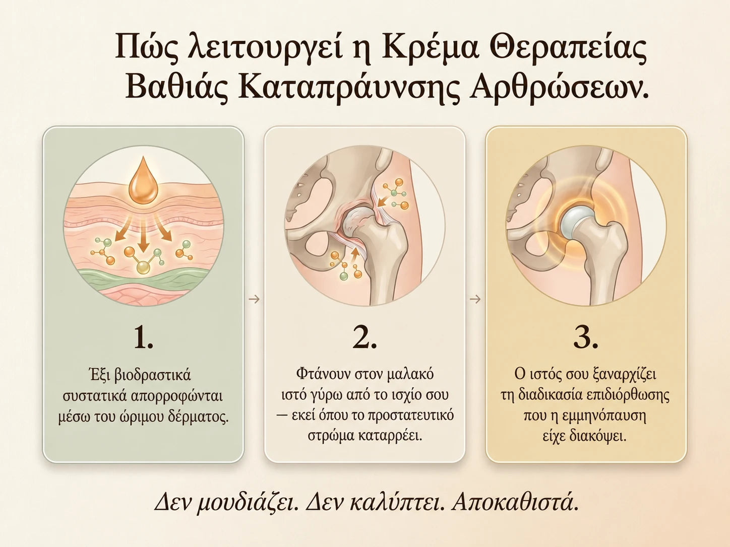 Nepimi | Κρέμα Βαθιάς Καταπραϋντικής Θεραπείας Αρθρώσεων (Greek)