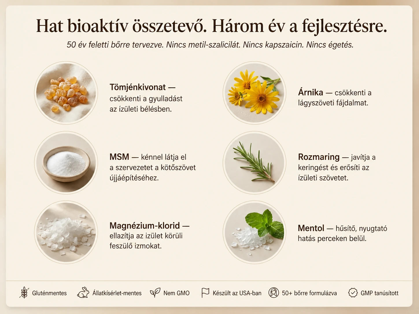 Nepimi | Mélyen hatódó ízületekre ható nyugtató terápiás krém (Hungary)