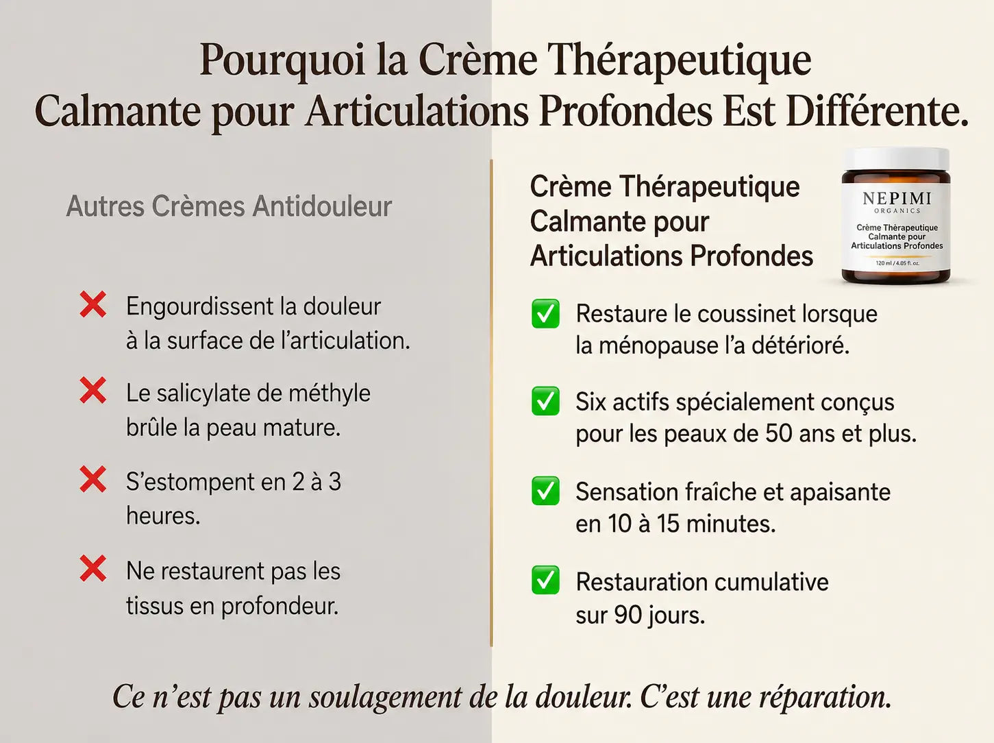Nepimi | Crème thérapeutique apaisante pour les articulations (Canada)