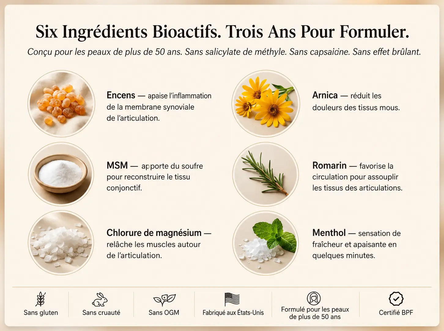 Nepimi | Crème thérapeutique apaisante pour les articulations (Canada)