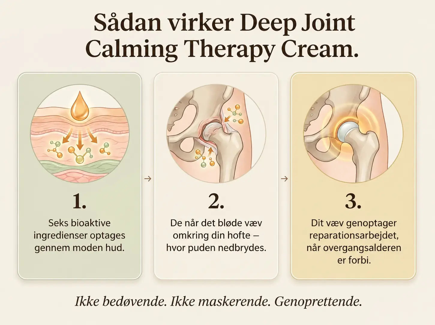 Nepimi | Dybdegående beroligende ledcreme (Denmark)