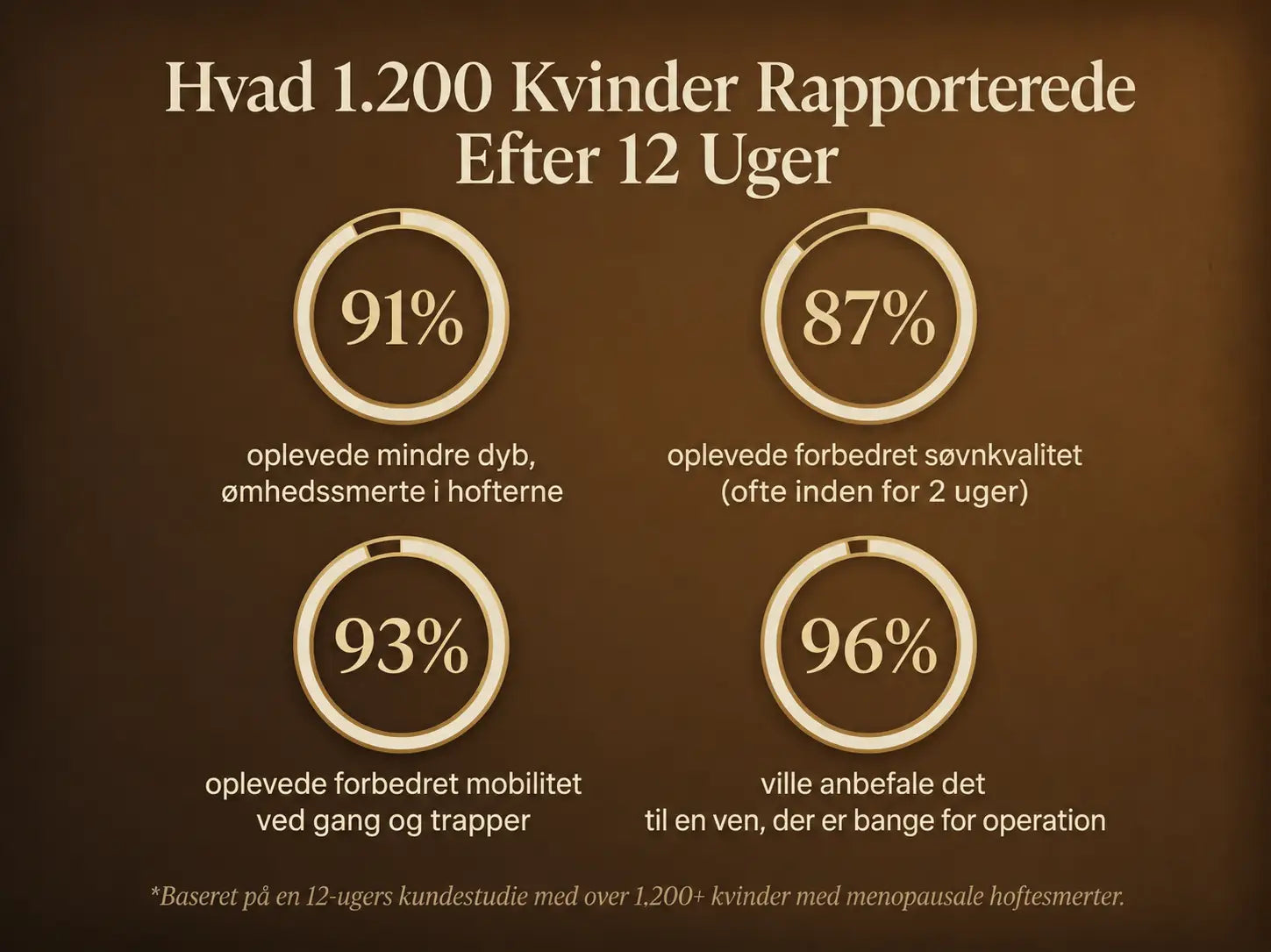 Nepimi | Dybdegående beroligende ledcreme (Denmark)