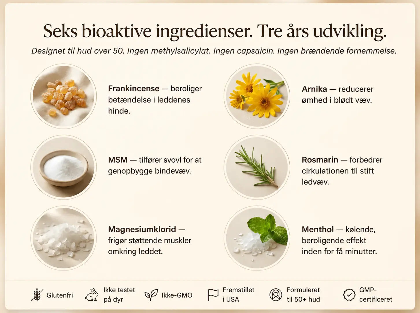 Nepimi | Dybdegående beroligende ledcreme (Denmark)
