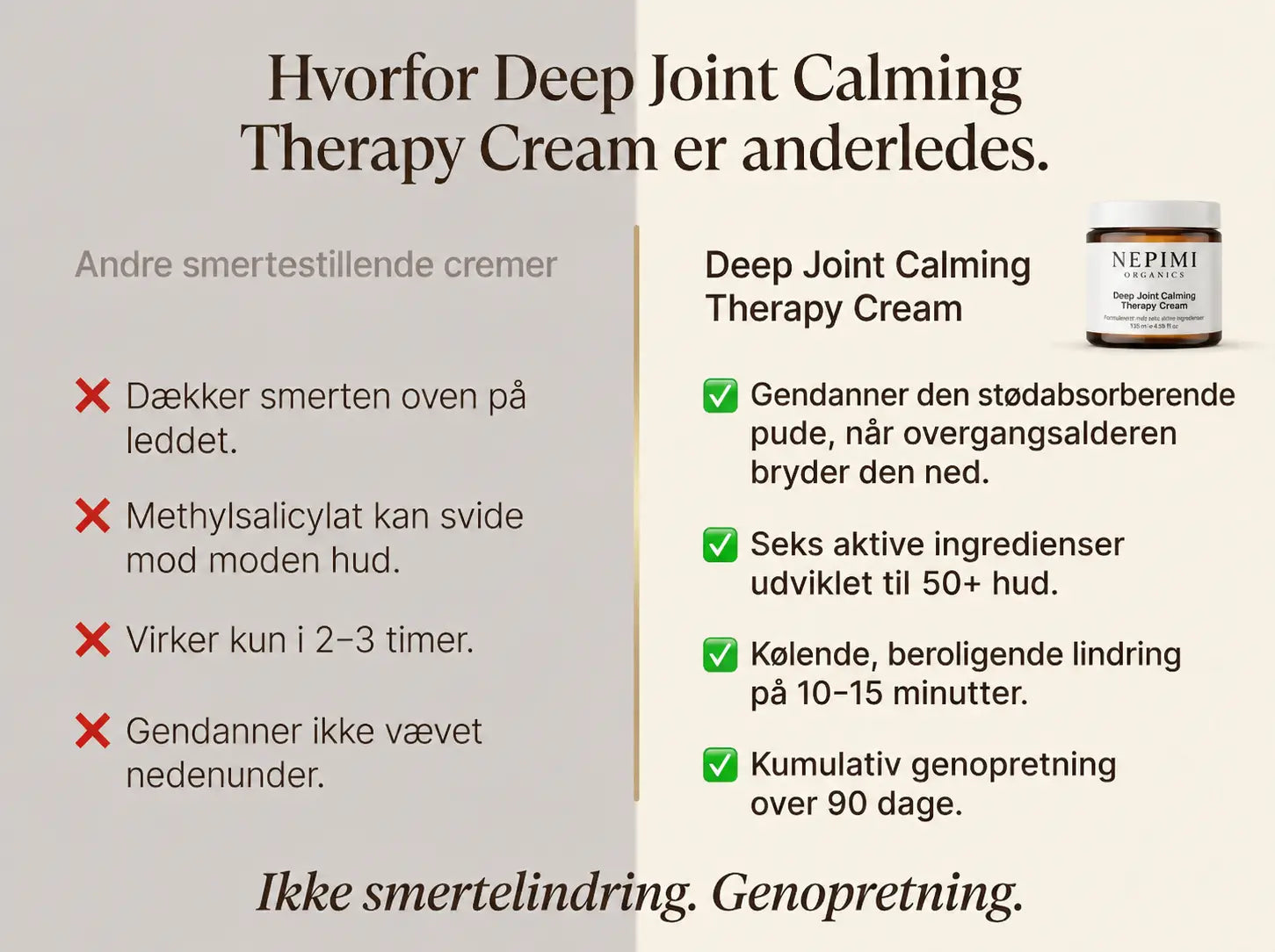 Nepimi | Dybdegående beroligende ledcreme (Denmark)