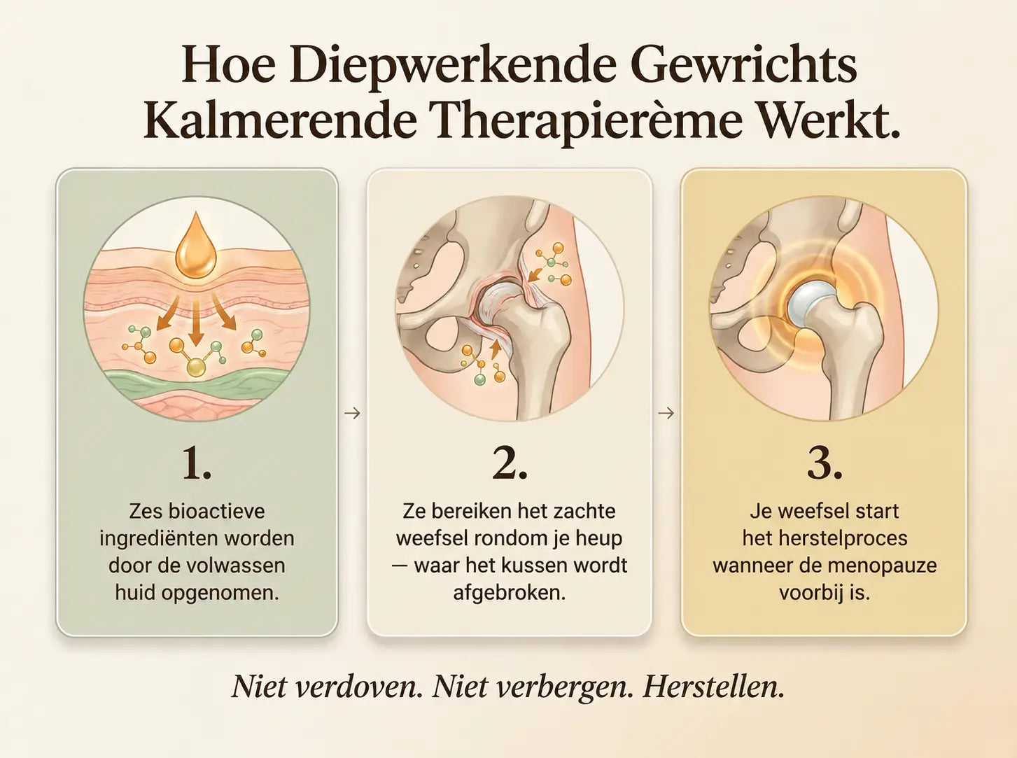 Nepimi | Diepwerkende Verzachtende Gewrichtscrème (Belgium)