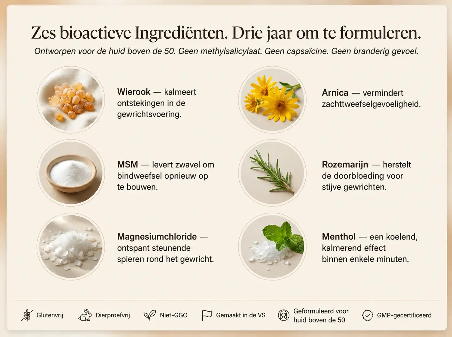 Nepimi | Diepwerkende Verzachtende Gewrichtscrème (Belgium)