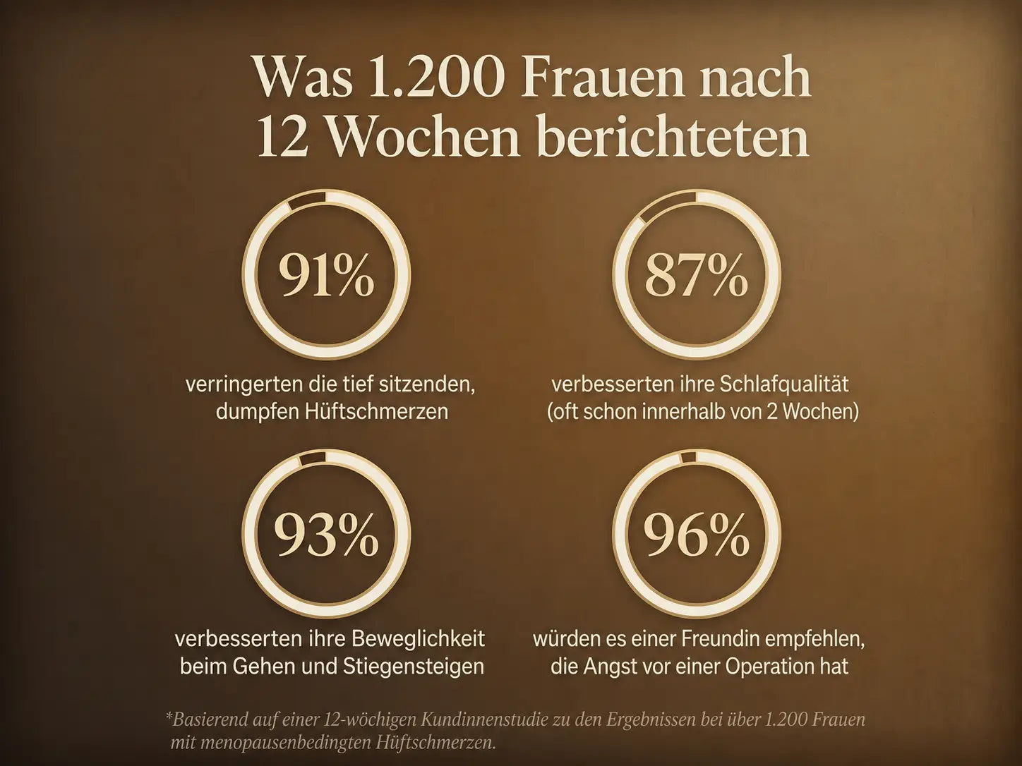 Nepimi | Tiefenwirksame Beruhigungscreme für Gelenke (Austria)