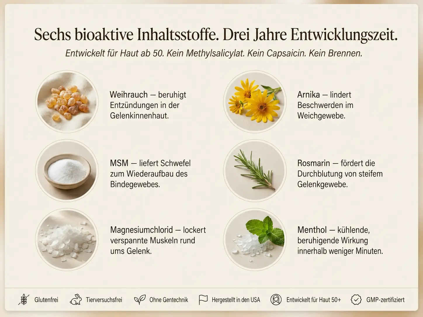 Nepimi | Tiefenwirksame Beruhigungscreme für Gelenke (Austria)