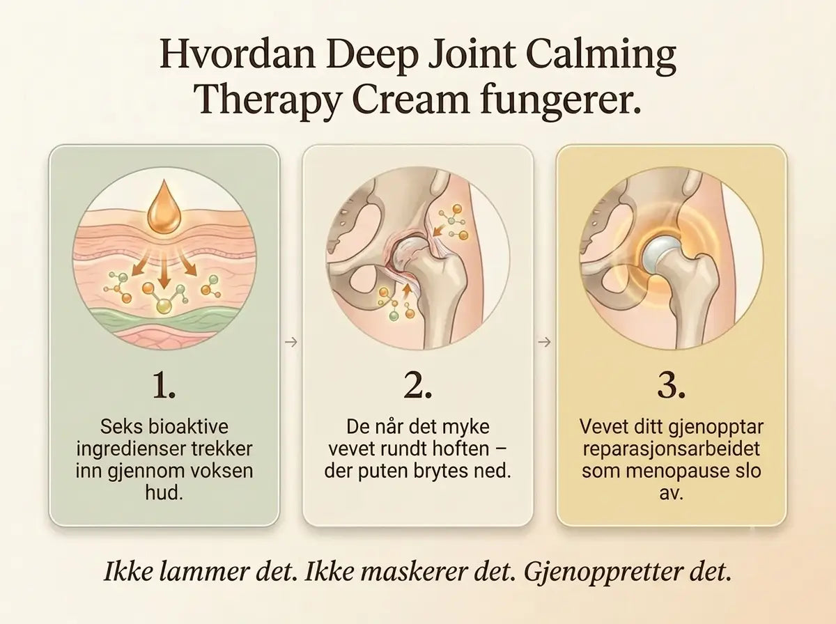 Nepimi™ | Dyptvirkende leddberoligende terapikrem (Norway)