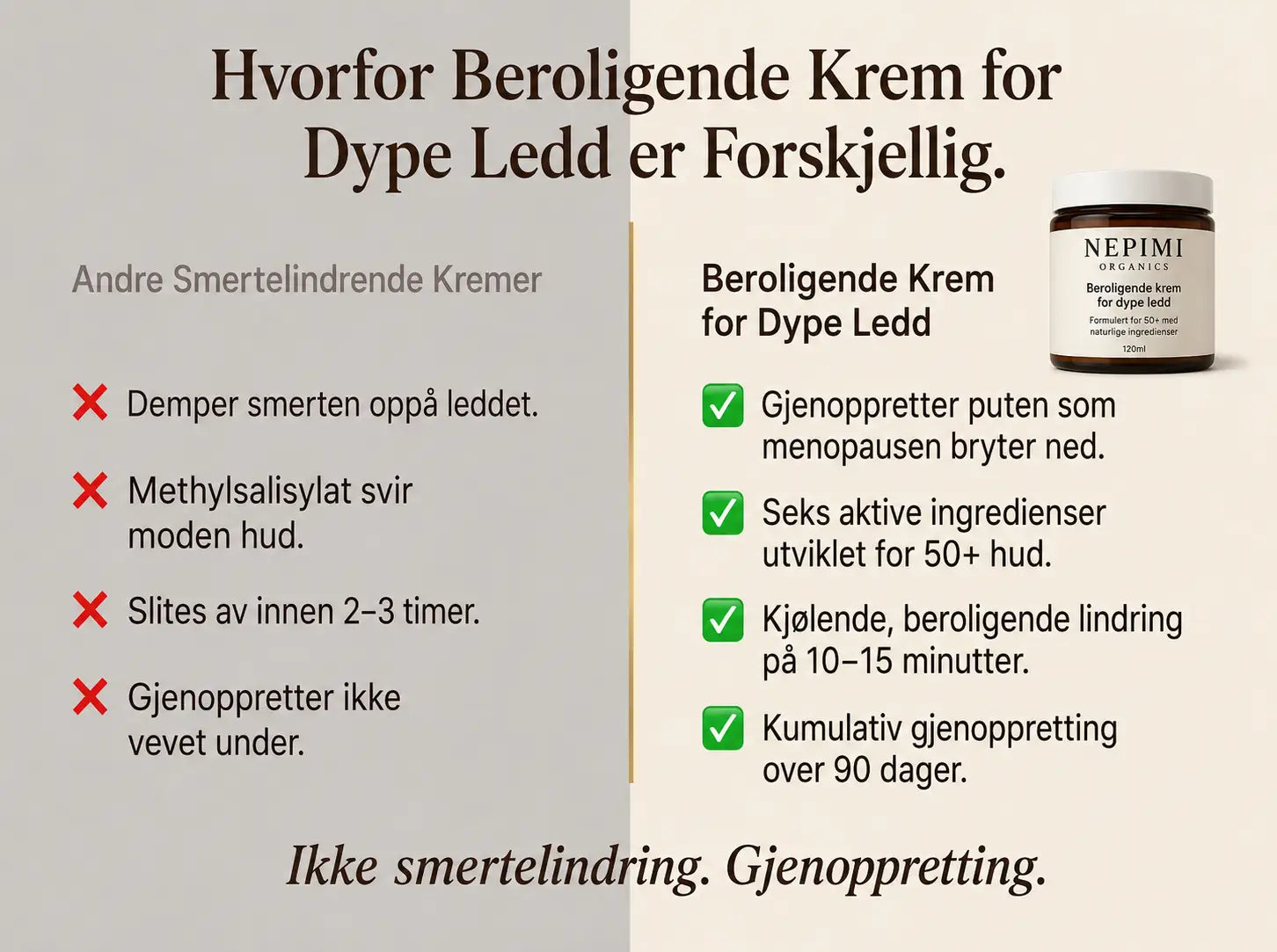 Nepimi™ | Dyptvirkende leddberoligende terapikrem (Norway)