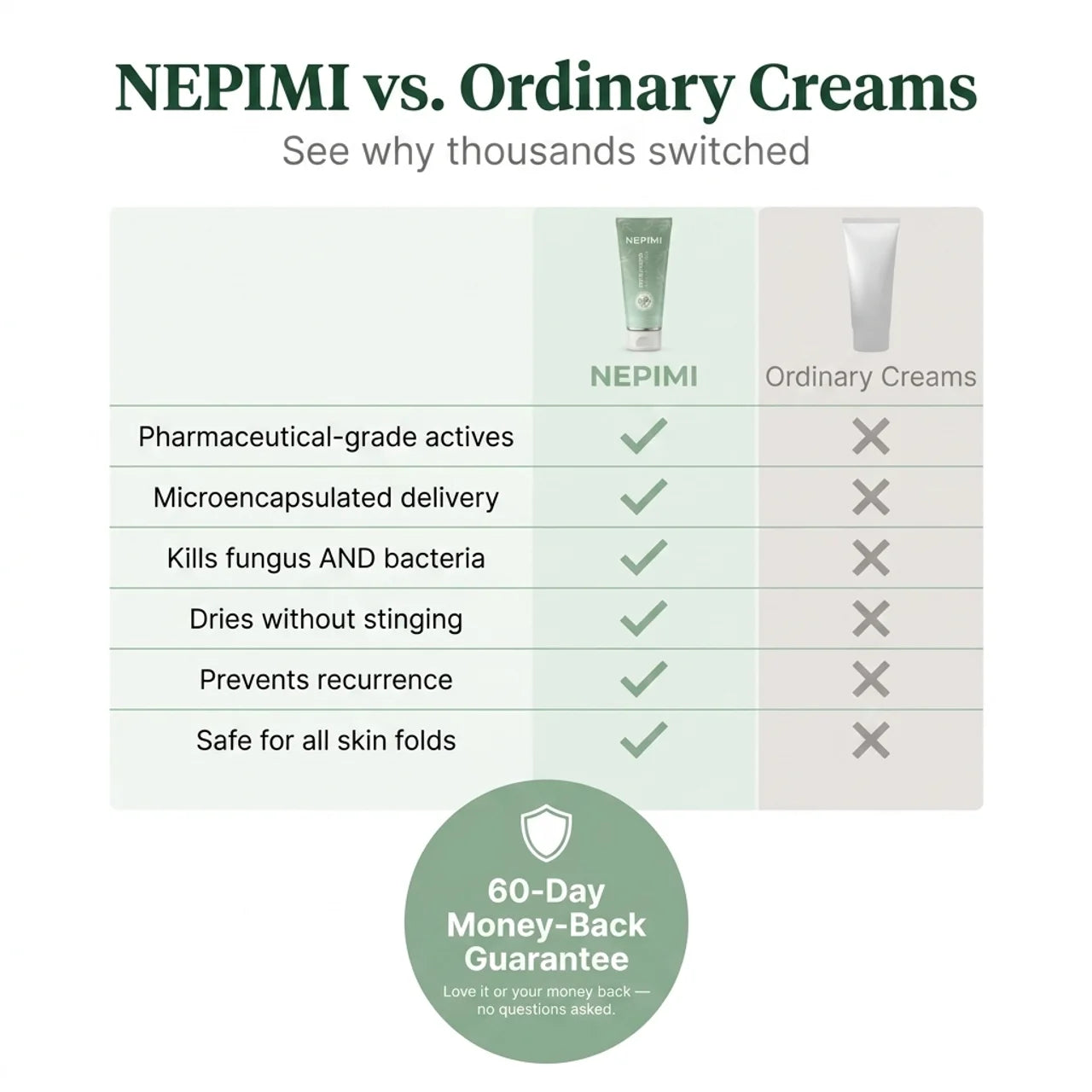 Nepimi Intertrigo Relief Cream