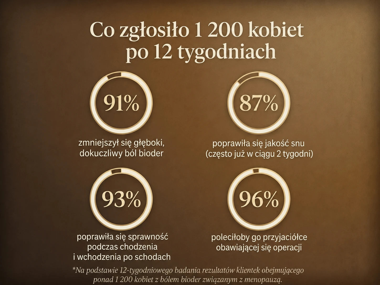 Nepimi | Krem do głębokiego łagodzenia bólu stawów 1X (Poland)