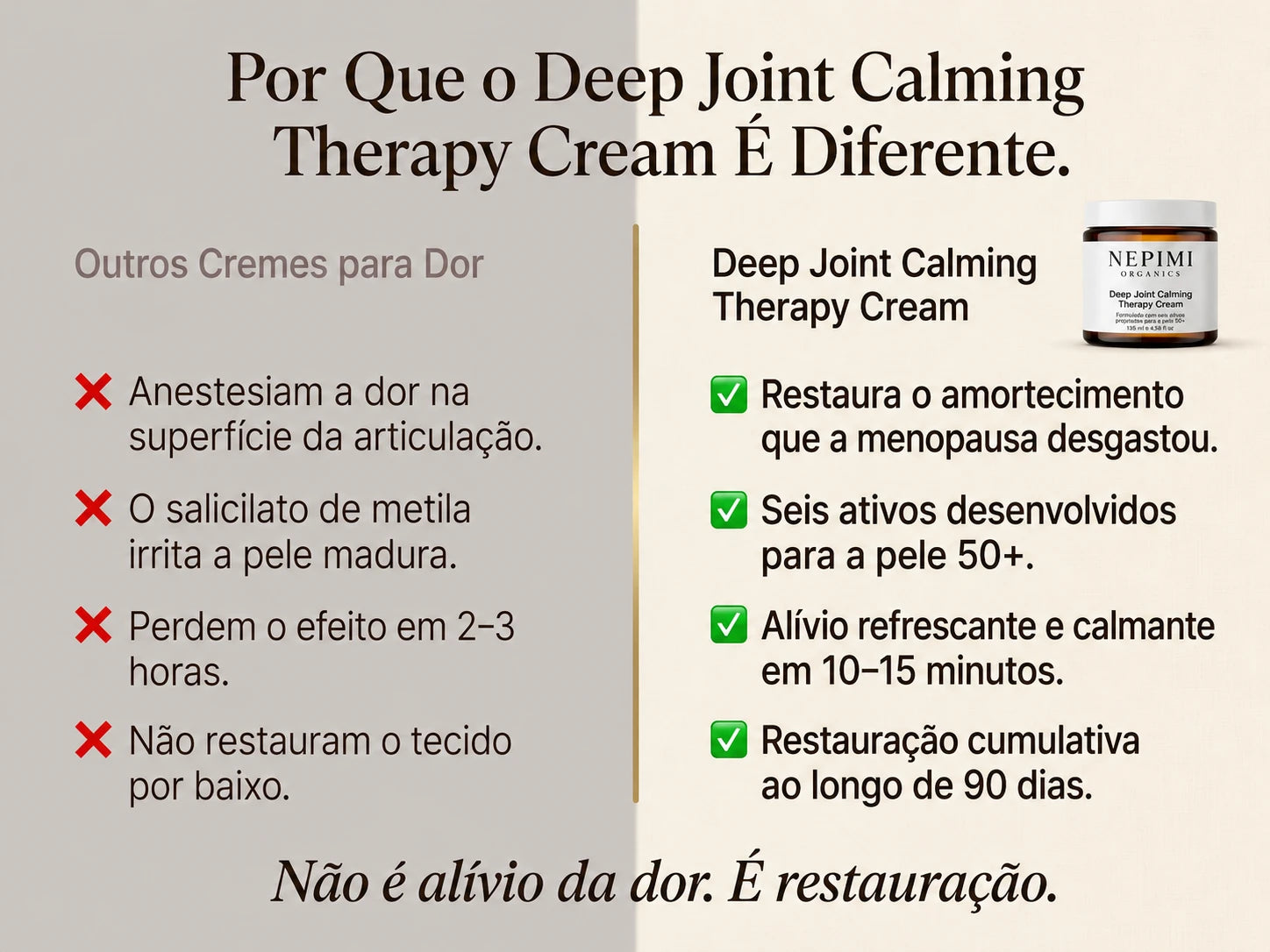 Nepimi | Creme Terapêutico Calmante para Articulações Profundas (Portuguese)