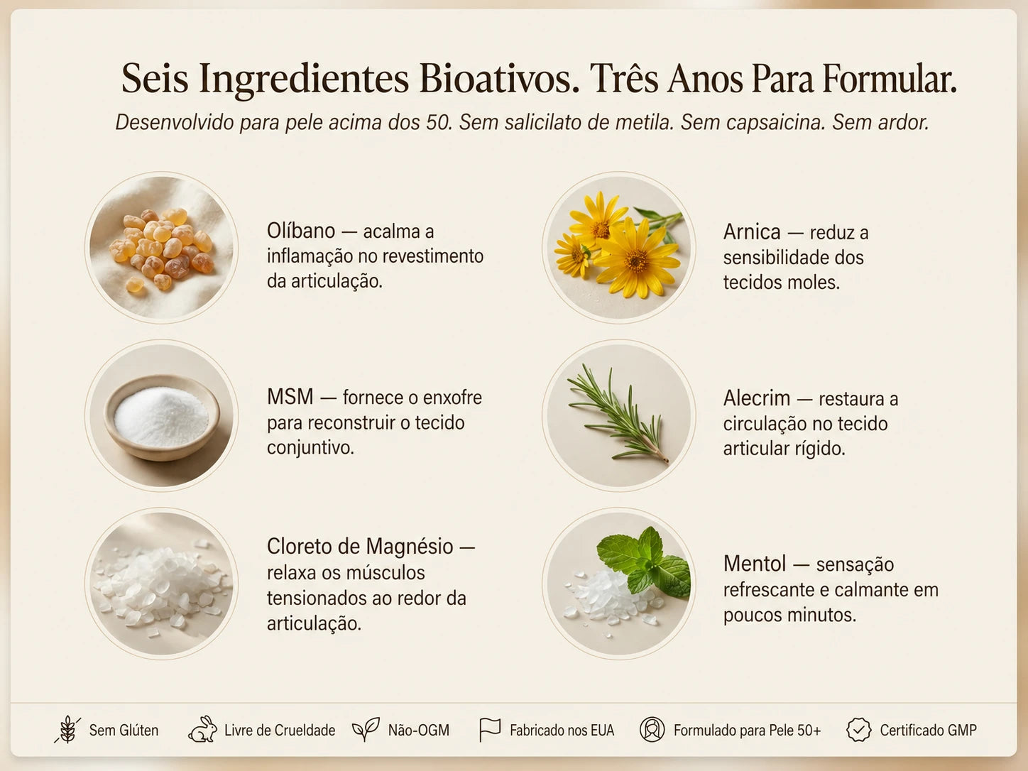 Nepimi | Creme Terapêutico Calmante para Articulações Profundas (Portuguese)
