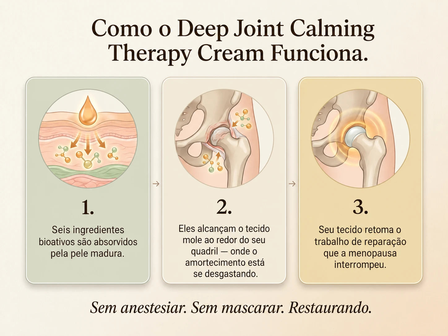Nepimi | Creme Terapêutico Calmante para Articulações Profundas (Portuguese)