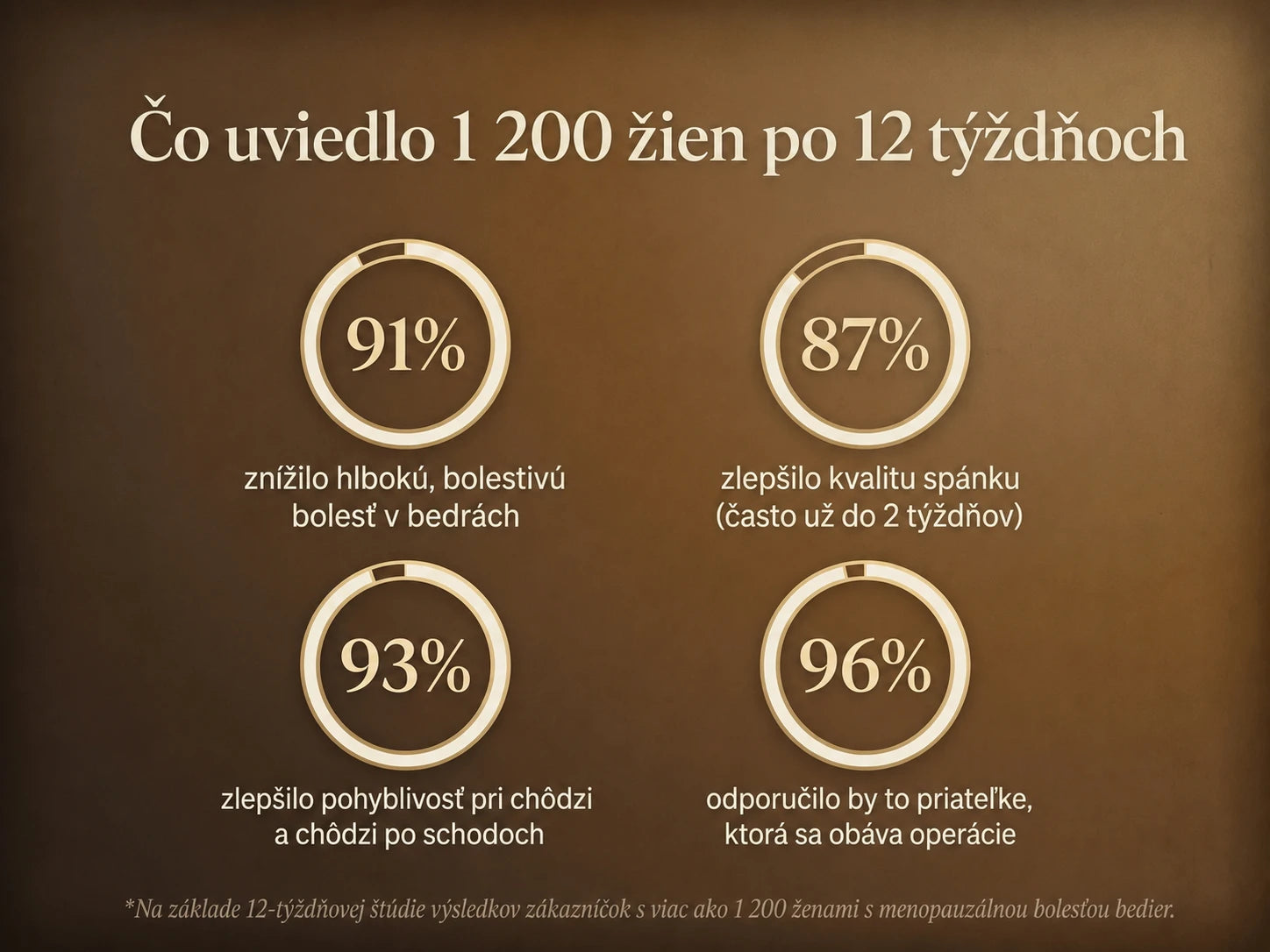 Nepimi | Krém na hlboké upokojenie kĺbov (Slovakia)