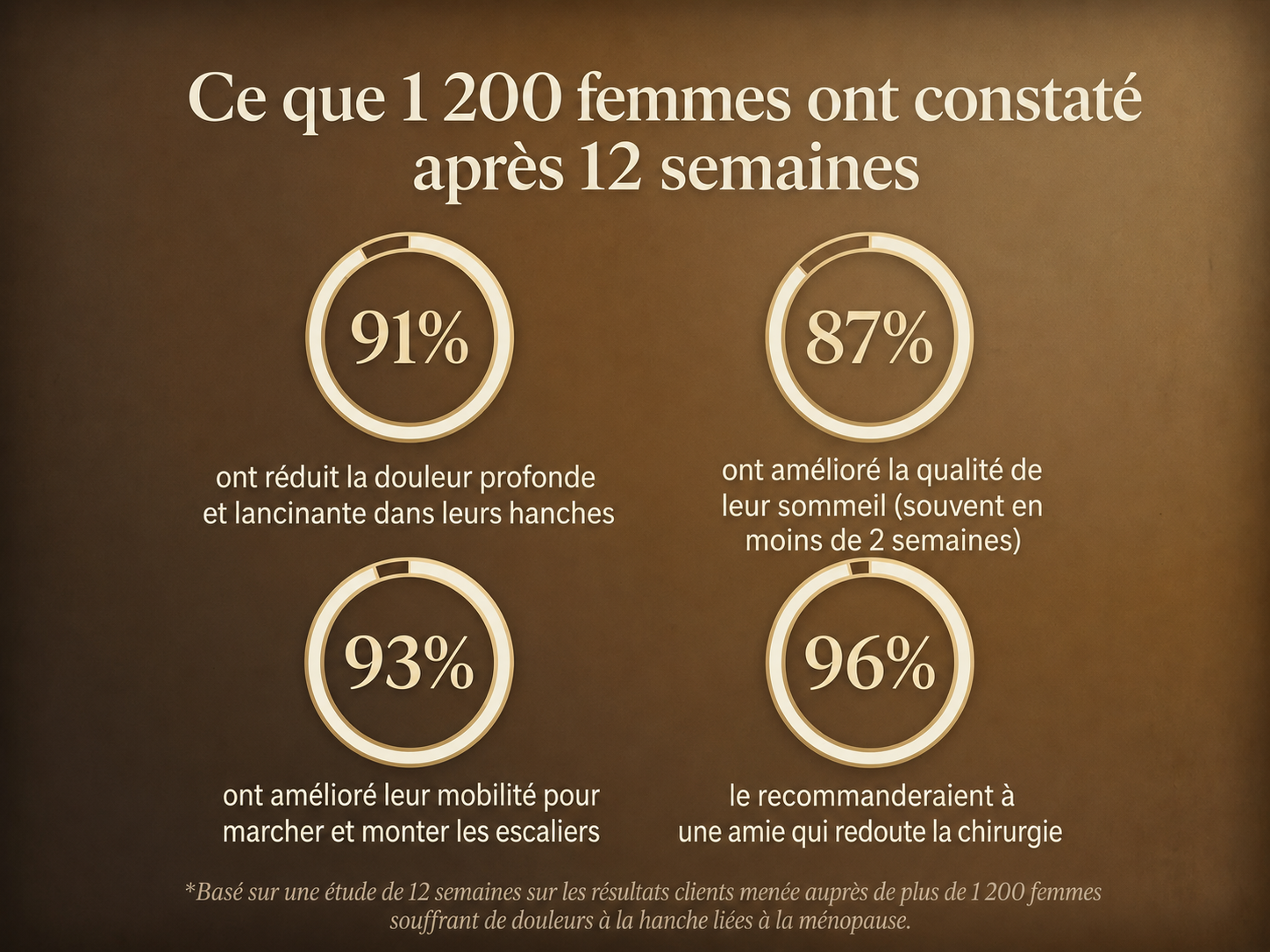 Nepimi | Deep Joint Calming Therapy Cream (france)