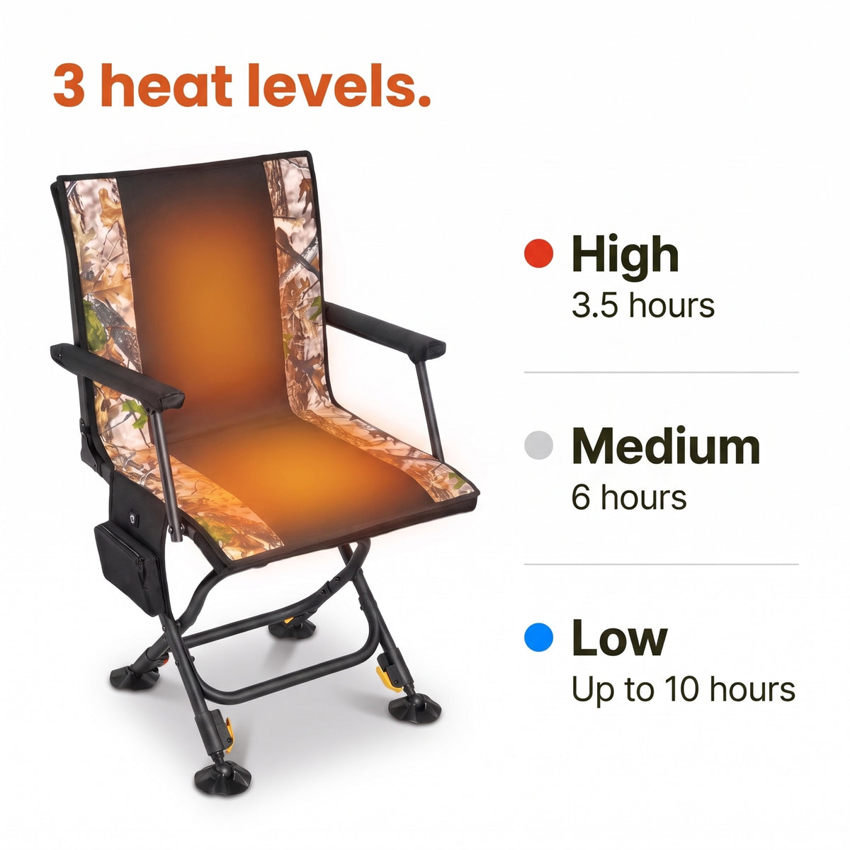 EmberSeat Heated Hunting Chair