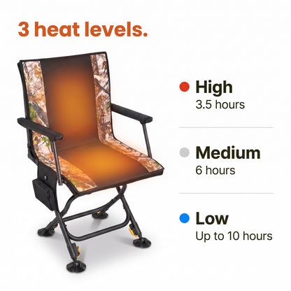 EmberSeat Heated Hunting Chair