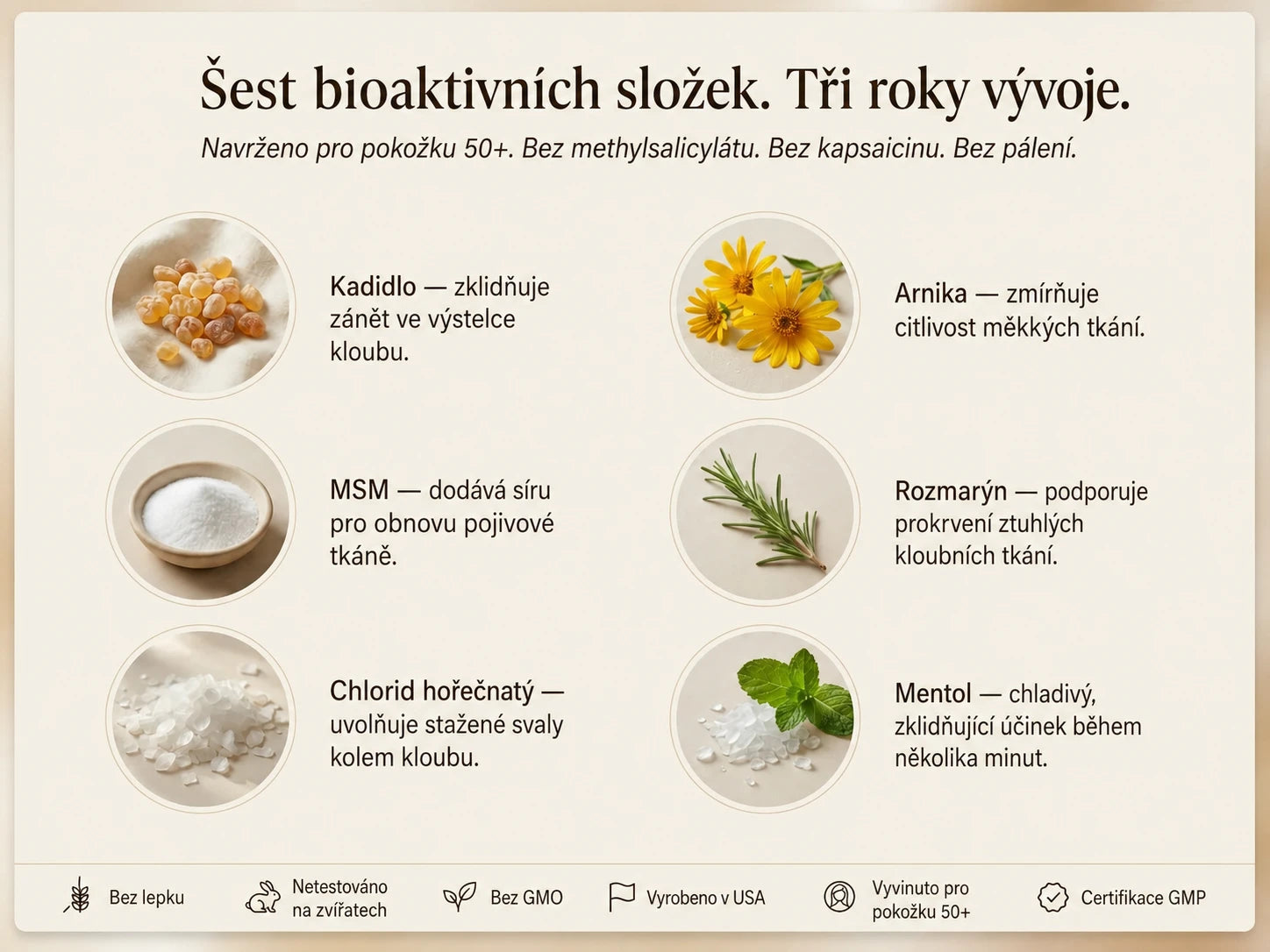 Nepimi | Hluboce zklidňující krém na klouby 1X (Check Republic)