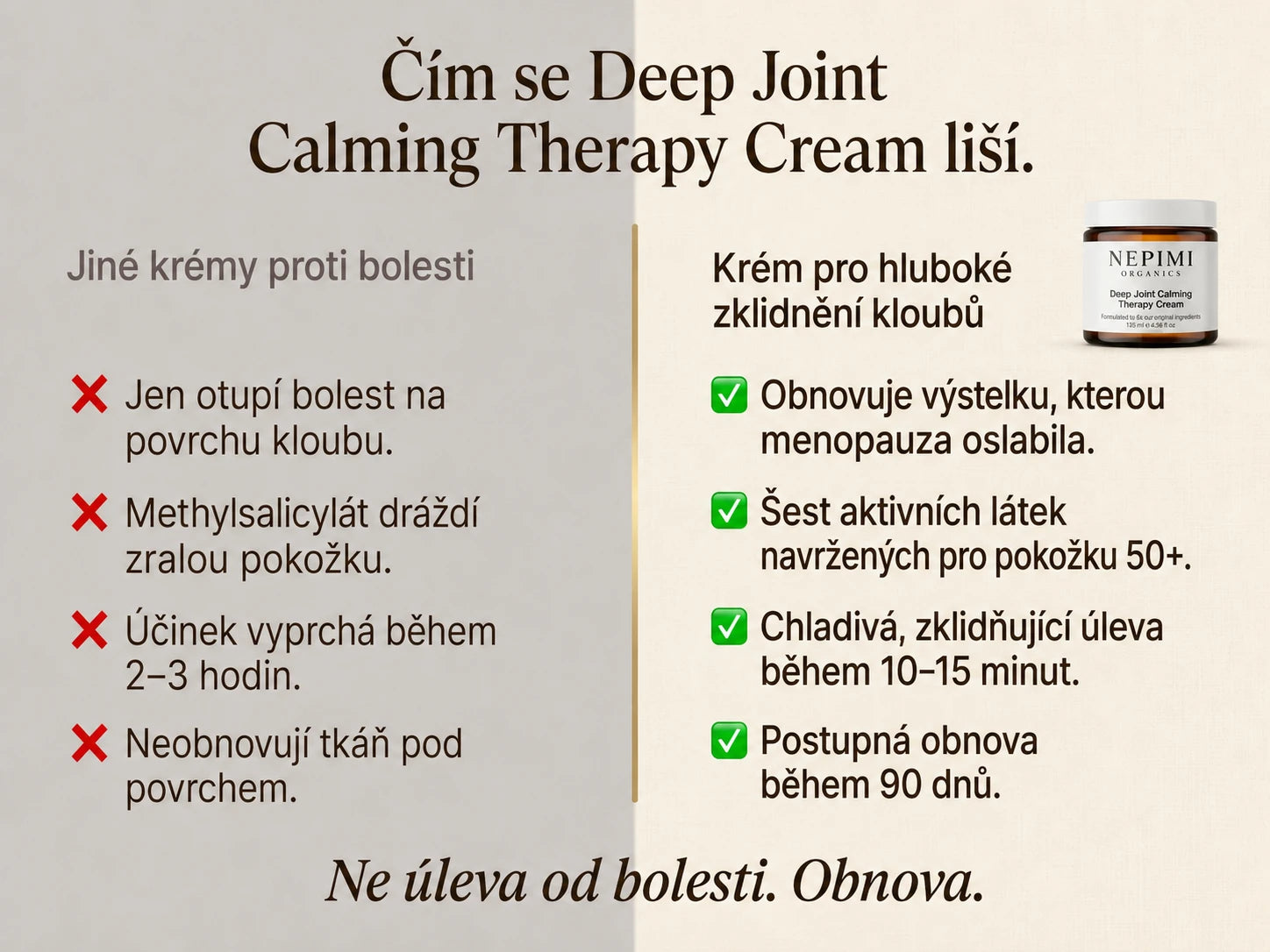 Nepimi | Hluboce zklidňující krém na klouby 1X (Check Republic)