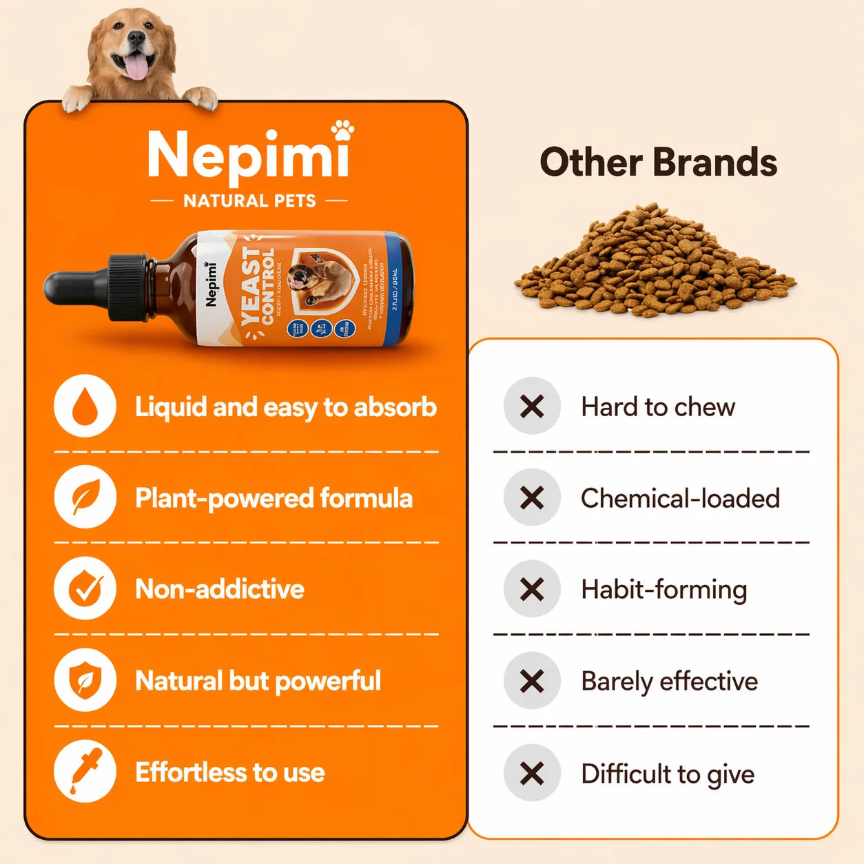 Nepimi Ear & Skin Yeast Control