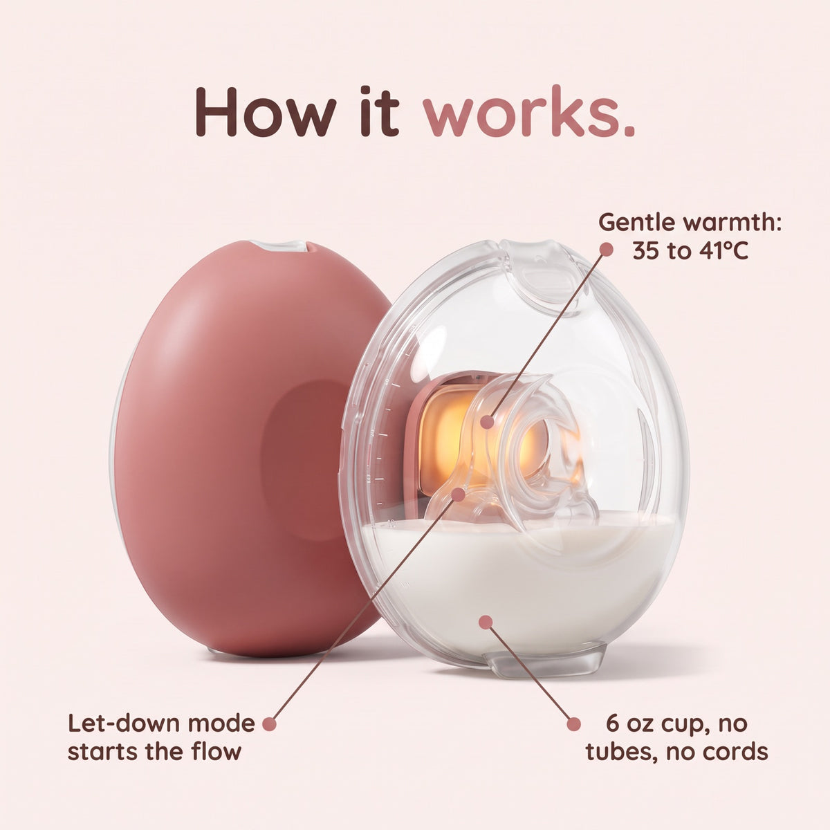 Lumi Warm Wearable Pump