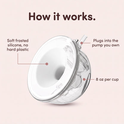 Lumi Hands-Free Collection Cups