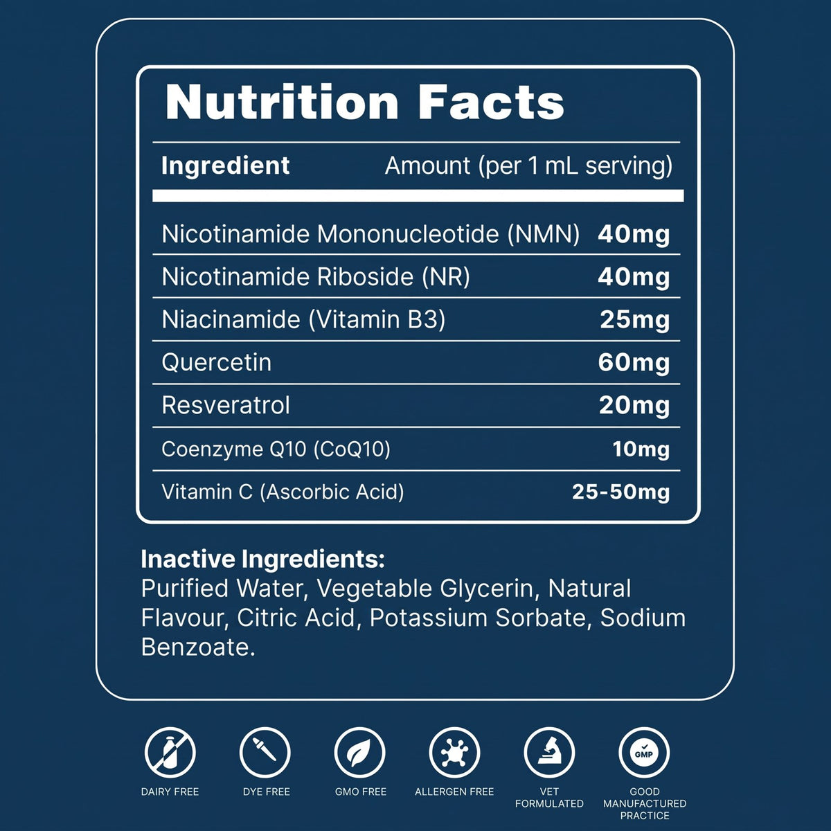 Nepimi Vital Nad Formula