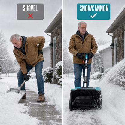 SnowCannon vs a shovel