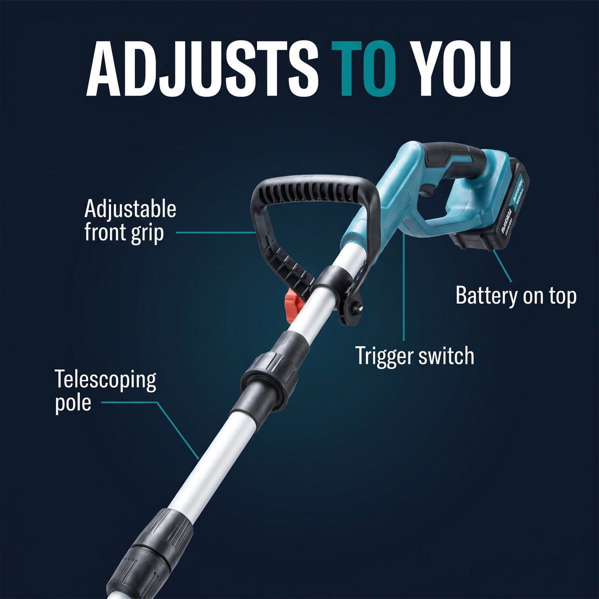 Adjustable handle and front grip